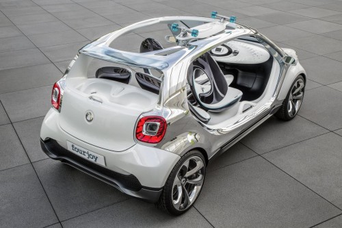 Smart fourjoy concept