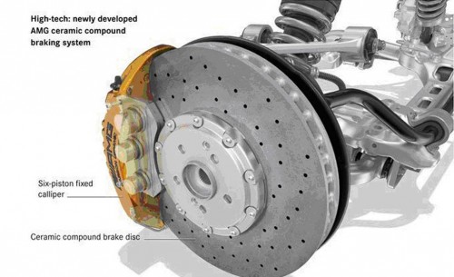 2011-mercedes-benz-sls-amg-ceramic-composite-brake-system