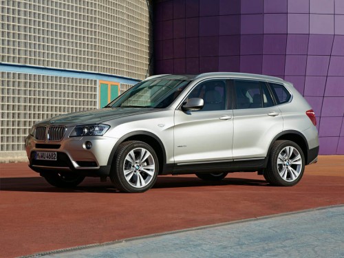 2014 BMW X3 xDrive28i All wheel Drive Sports