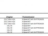 2014-Hyundai-Genesis-Coupe-price