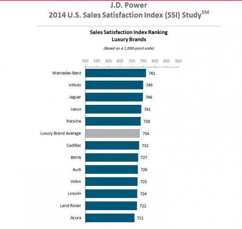 2014-luxury-Brands