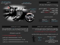 2015 Ford Mustang Infographic