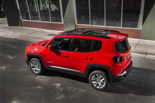 2015 Jeep Renegade Latitude