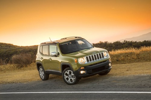 2015 Jeep Renegade Limited