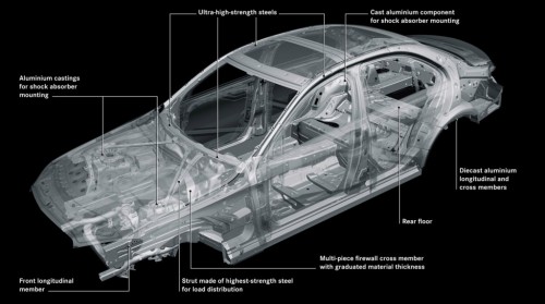 2015 Mercedes-Benz C-Class tech features