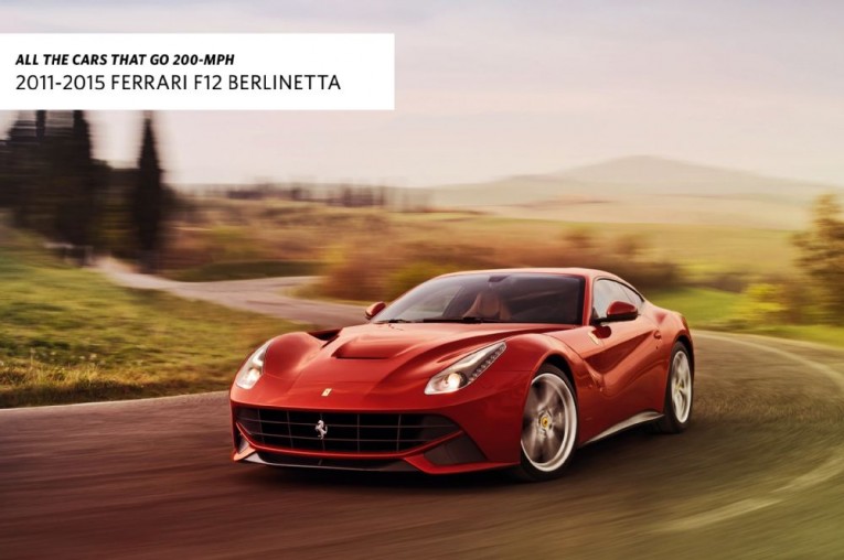 ferrari-f12-berlinetta