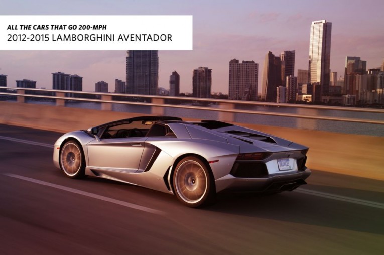 lamborghini-aventador