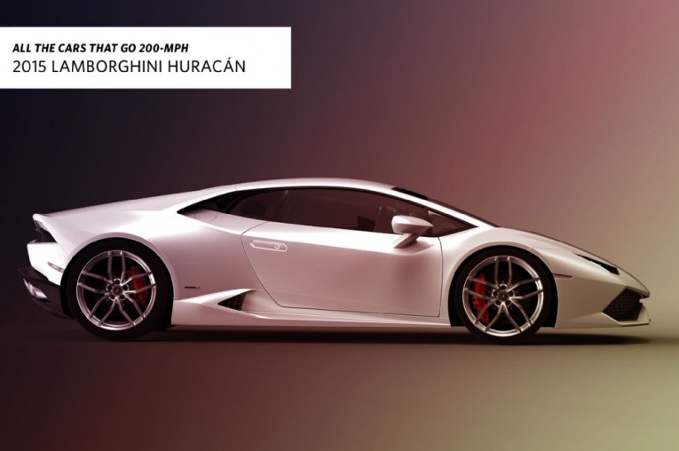 2015-lamborghini-huracan