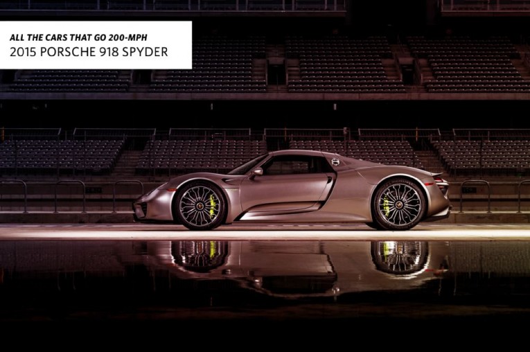 2015-porsche-918-spyder