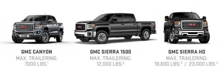 2015-GMC-10TraileringTips