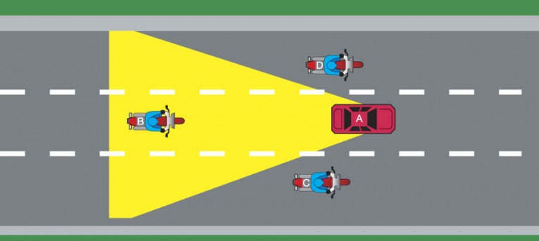 motorcycle blind spots