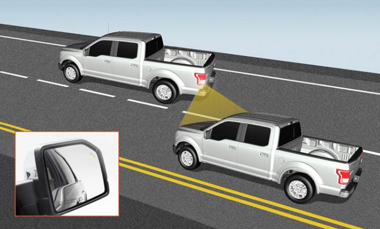 ford new Blind Spot Warning