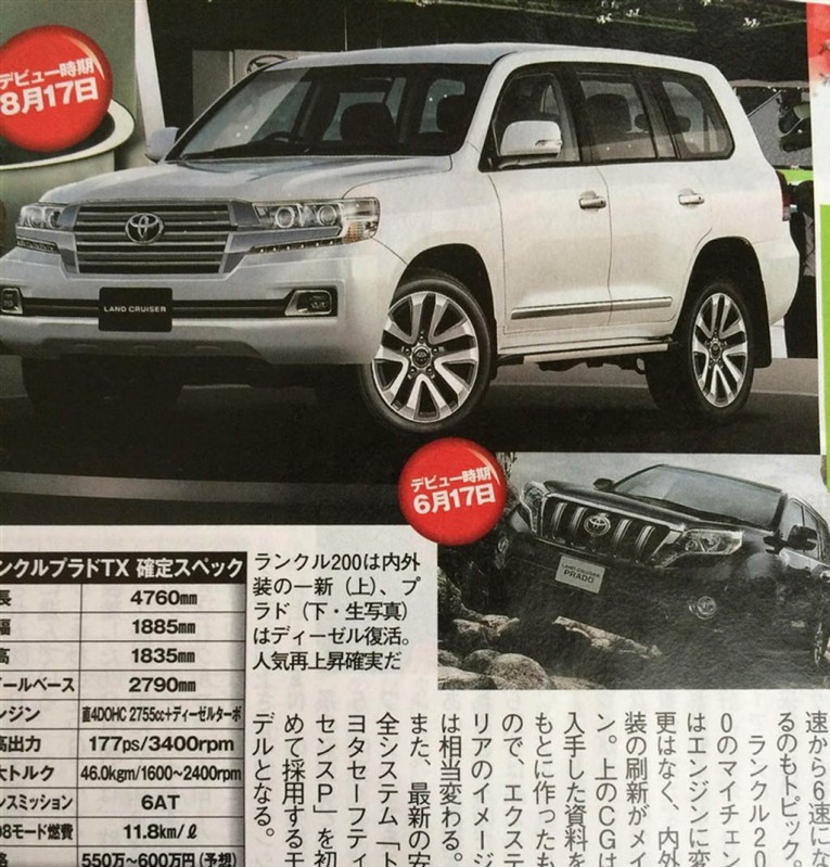 Toyota Land-Cruiser 2016 Spyphoto