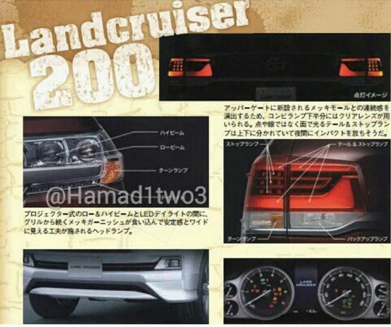 Toyota Land-Cruiser 2016 Spyphoto