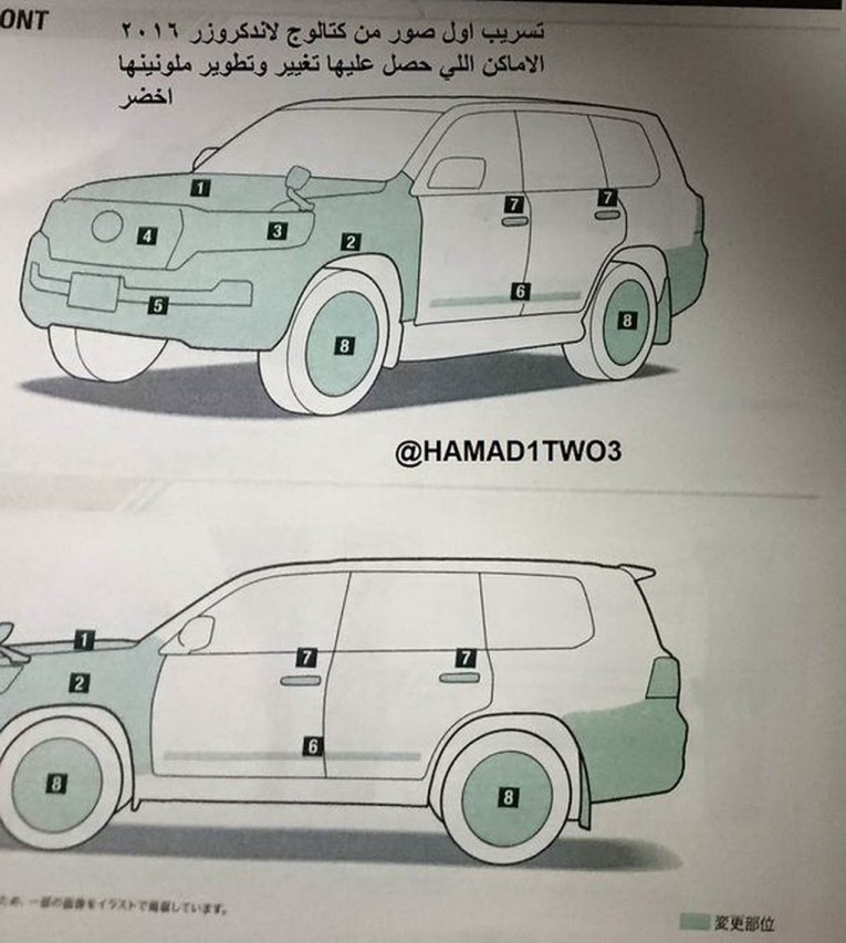 Toyota Land-Cruiser 2016 Spyphoto