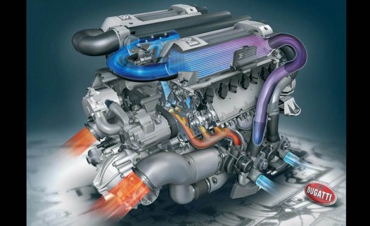 bugatti-veyron-164-super-sport-quad-turbocharged-engine-w16 04