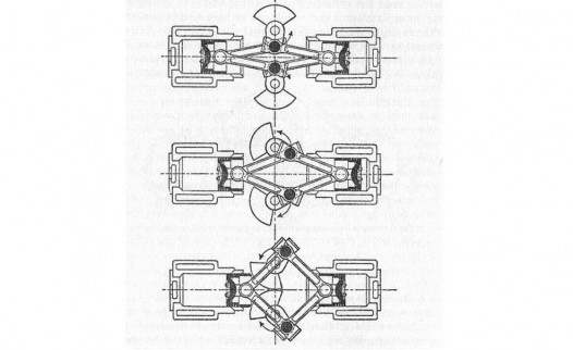 Lanchester twin-crank twin schematic 