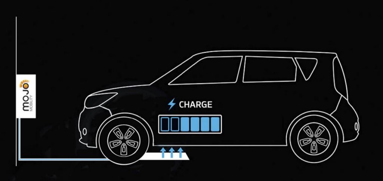 Soul EV wireless charging concept