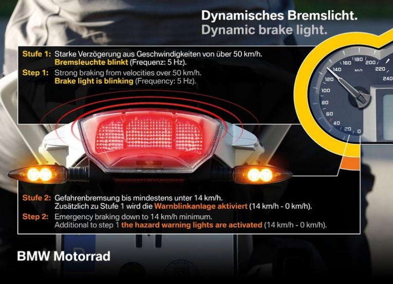 BMW dynamic brake light