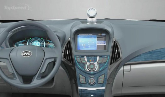 BYD Qin