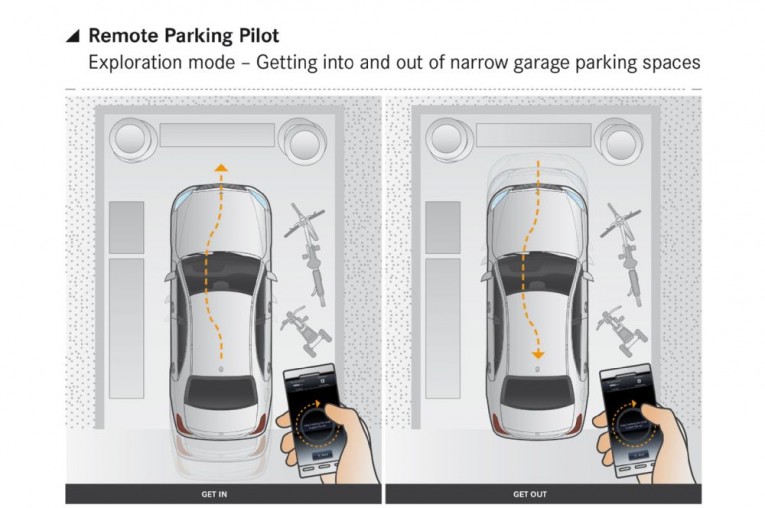 mercedes-benz-remote-parking-pilot-in-garage