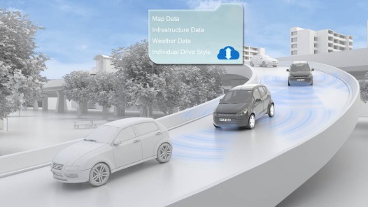 ZF Smart Urban Vehicle