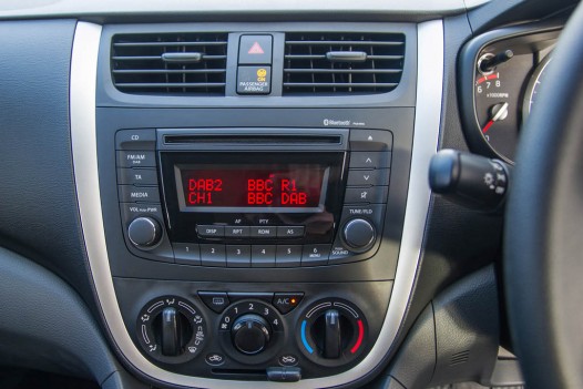 2015 Suzuki Celerio