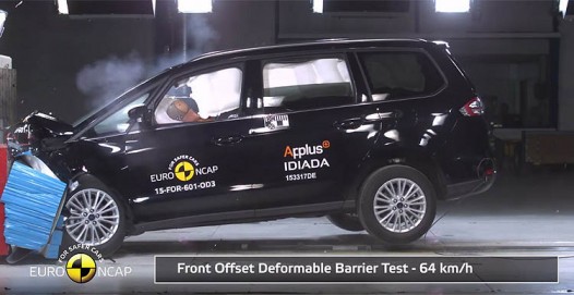 Ford Galaxy Euro NCAP Crash Test