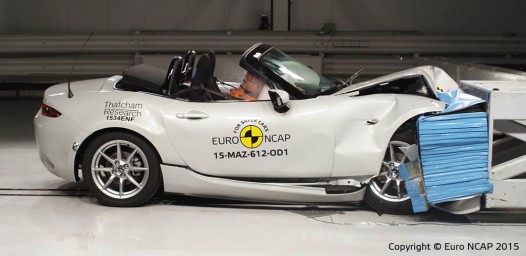 Euro NCAP Tests, Mazda MX-5