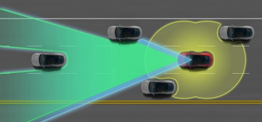 Tesla Autopilot System