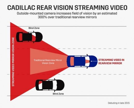 2016 cadillac ct6 streaming video rearview mirror field of view