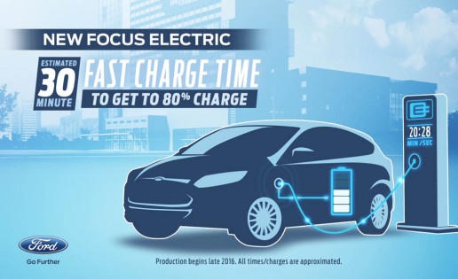 New Focus Electric Fast Charge Time