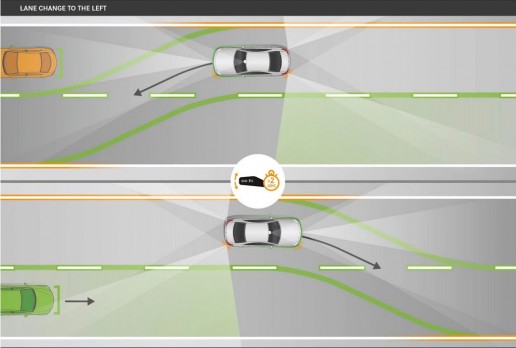 2017 Mercedes-Benz E-Class Active Lane Change Assist