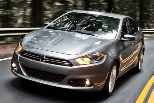 2015 Dodge Dart SXT