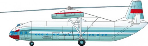 Mil V-12