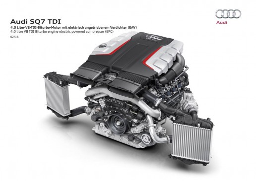 V8 TDI Biturbo engine electric powered compressor (EPC)