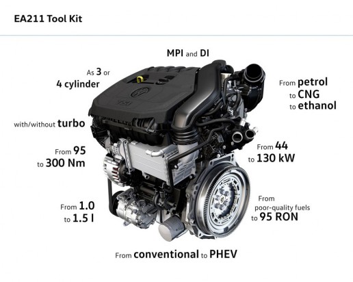 2016-vwtsi-03