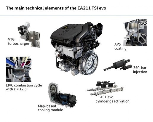 2016-vwtsi-05