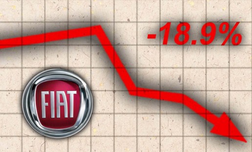 April-2016-Sales-Loser-FIAT