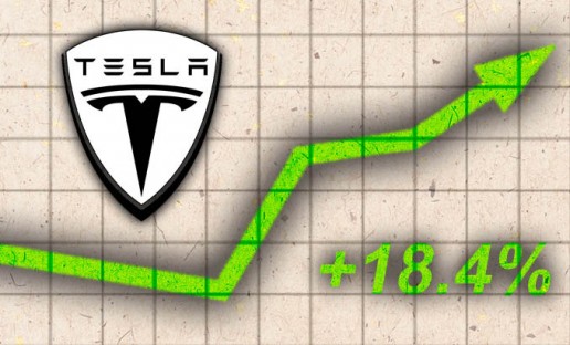 April-2016-Sales-Winner-TESLA