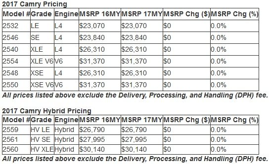 2017-toyota-camry-price