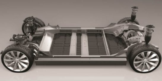 Tesla Model S all-electric powertrain