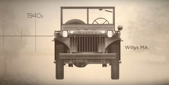 1941-Willys-MA-Jeep75th-Anniversary-Video