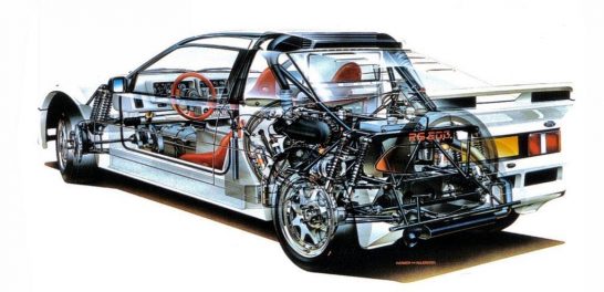ford rs200 1984