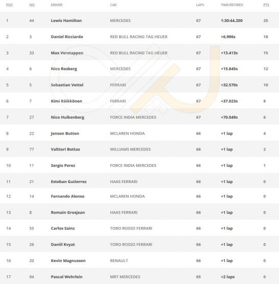 2016-Hockenheim