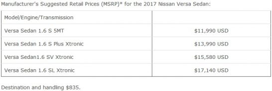 2017-nissan-versa-sedan-price