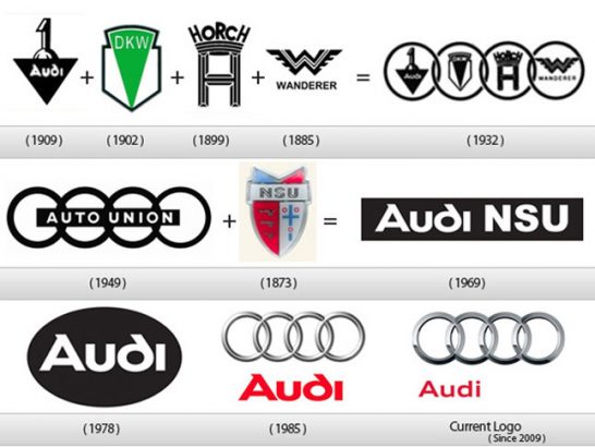 logo-audi-history