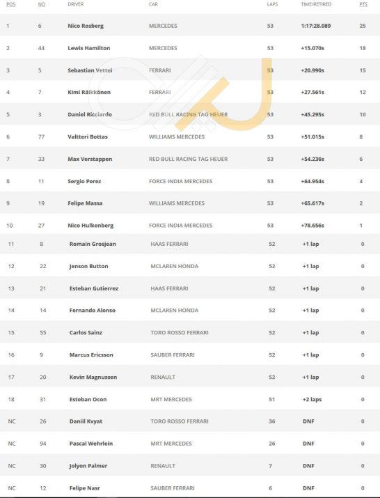 FORMULA-1-Monza