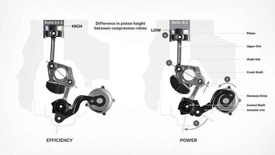 infiniti-vc-turbo-engine-benefits-large