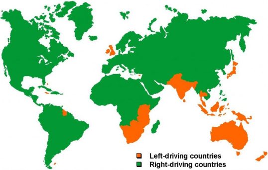 drives-on-the-right-countries